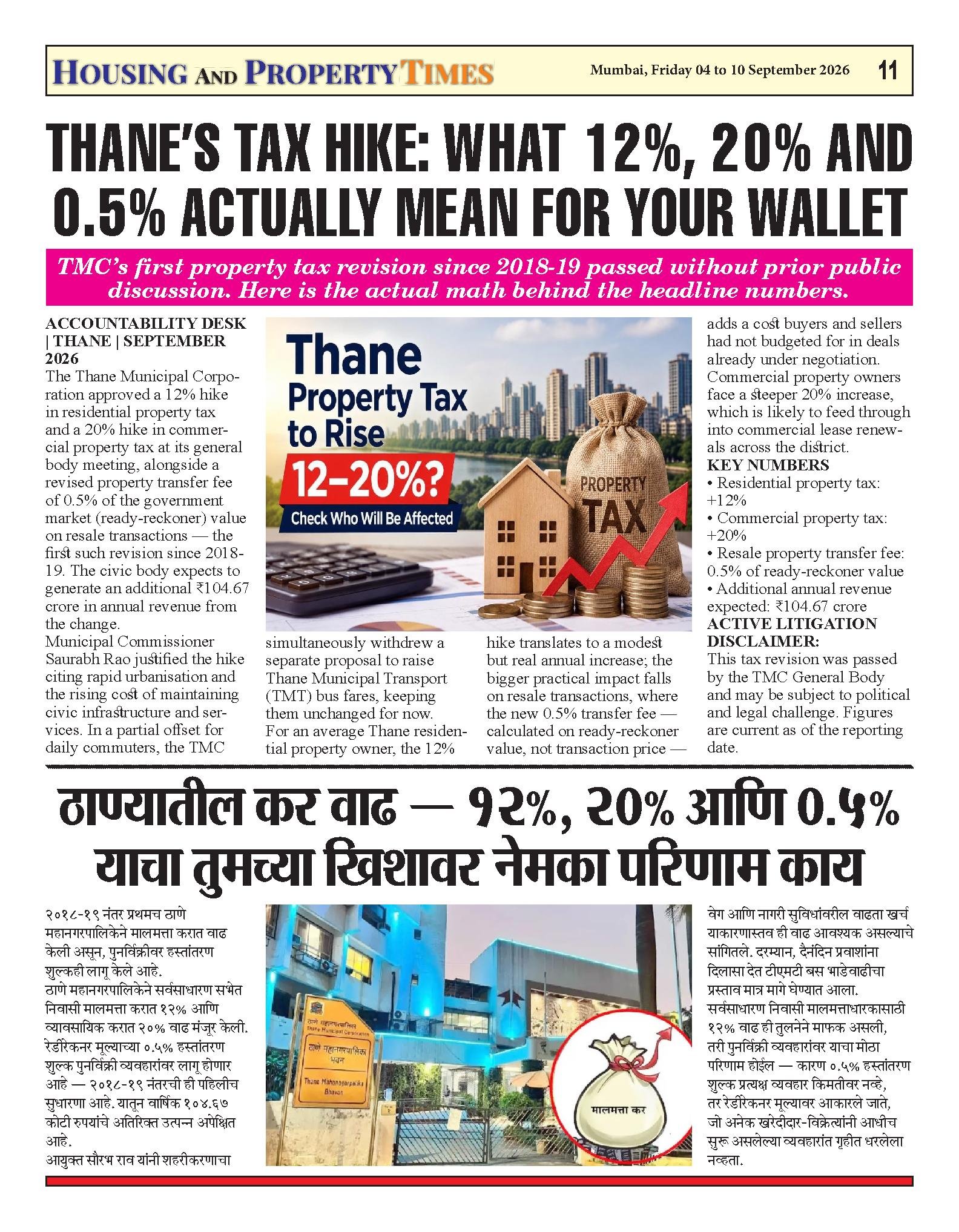 Thane's Tax Hike: What 12%, 20% and 0.5% Actually Mean for Your Wallet