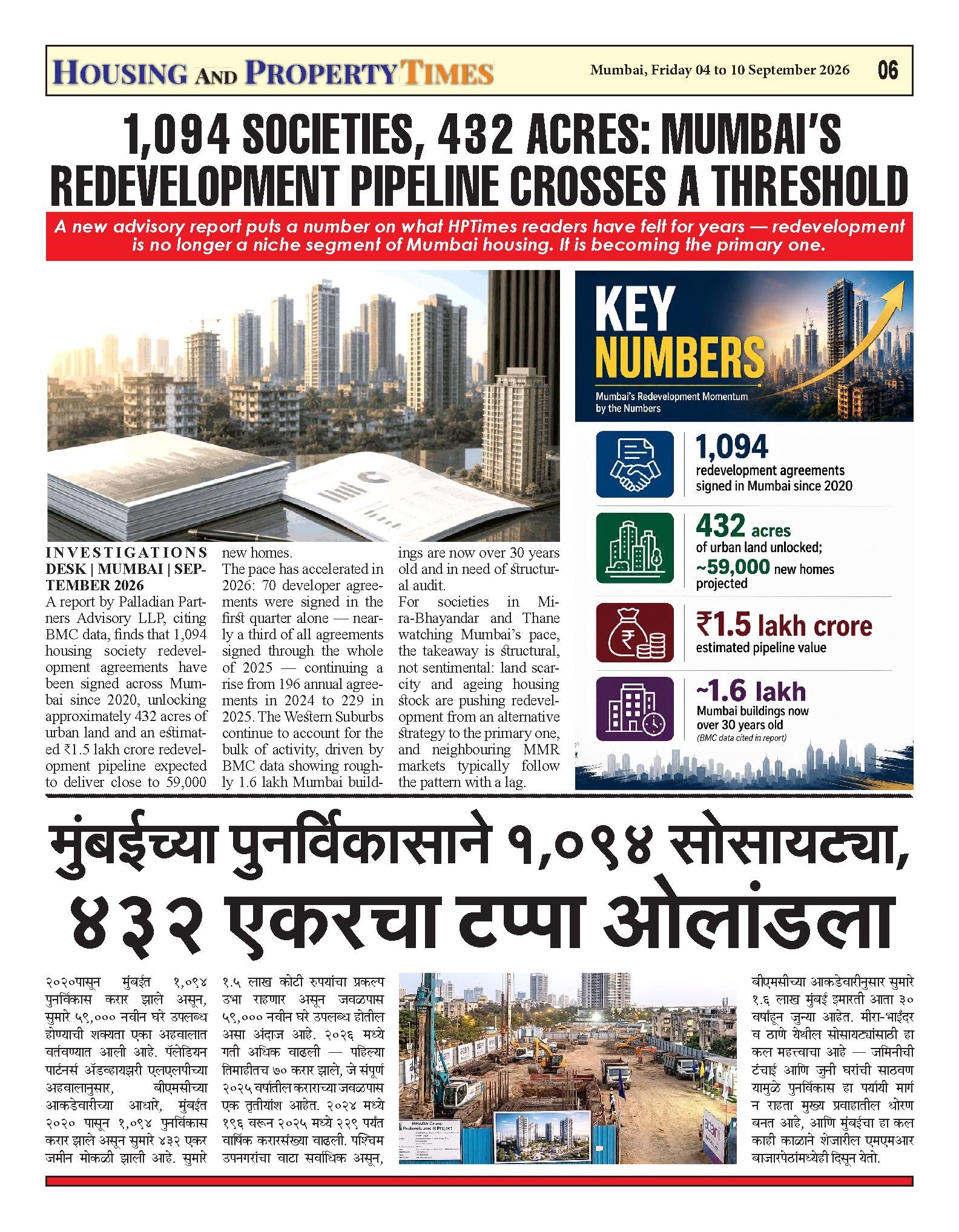 1,094 Societies, 432 Acres: Mumbai's Redevelopment Pipeline Crosses a Threshold