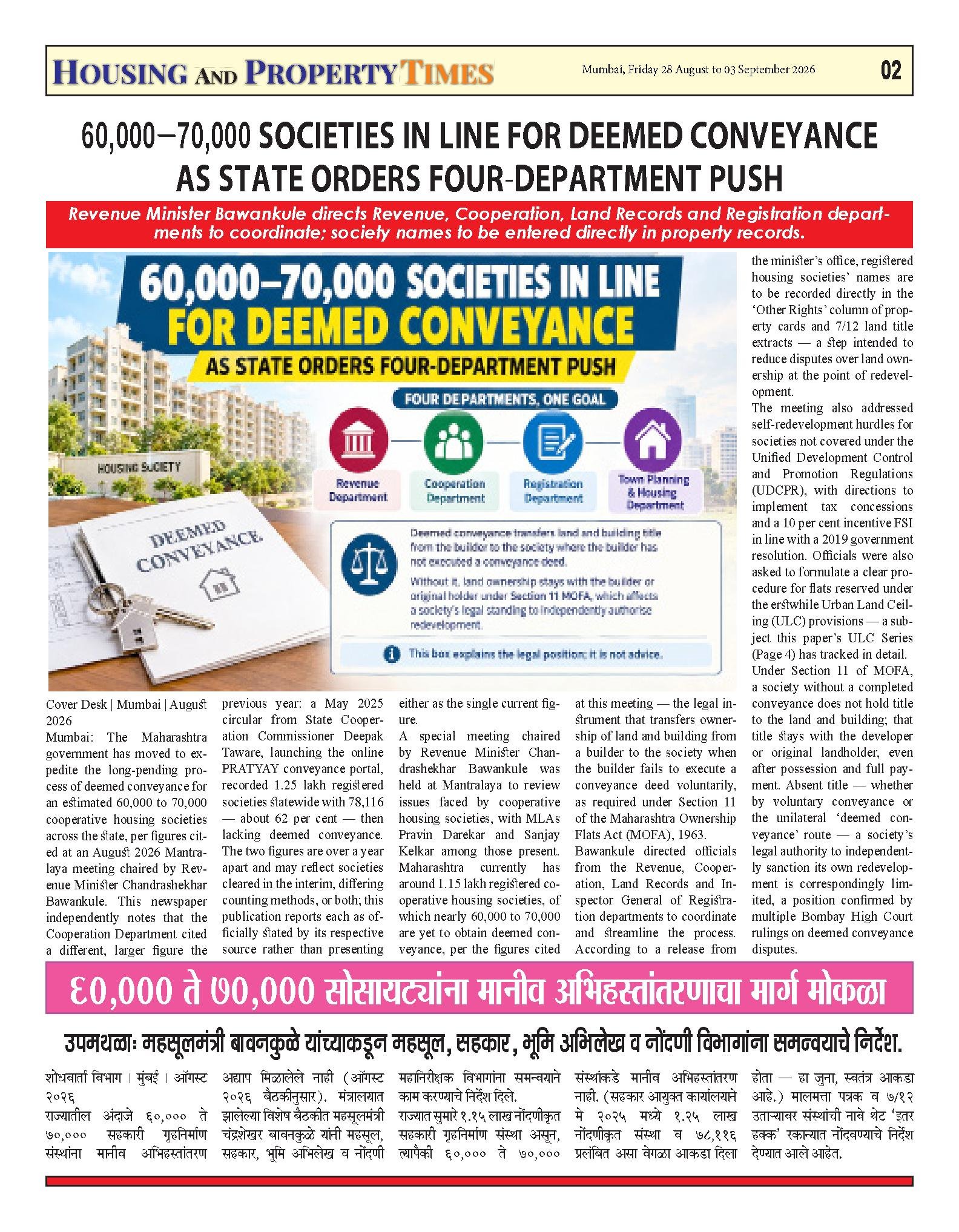 60,000–70,000 SOCIETIES IN LINE FOR DEEMED CONVEYANCE AS STATE ORDERS FOUR-DEPARTMENT PUSH