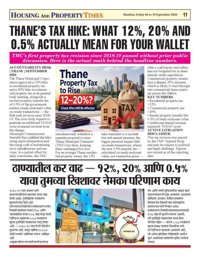 Thane's Tax Hike: What 12%, 20% and 0.5% Actually Mean for Your Wallet