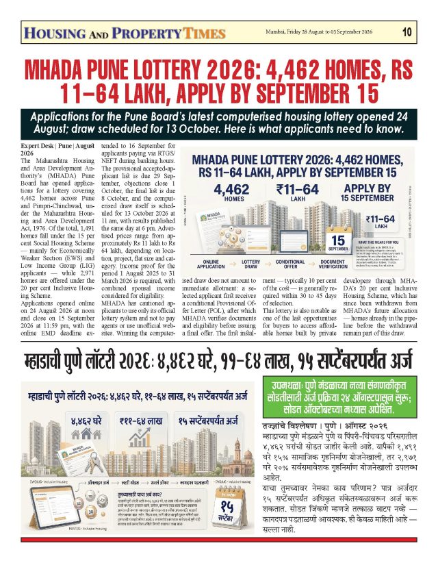 MHADA PUNE LOTTERY 2026: 4,462 HOMES, RS 11–64 LAKH, APPLY BY SEPTEMBER 15