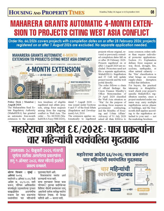 MAHARERA GRANTS AUTOMATIC 4-MONTH EXTENSION TO PROJECTS CITING WEST ASIA CONFLICT