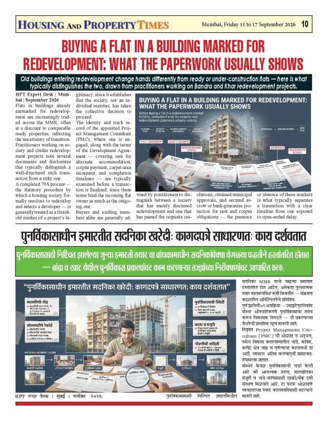 Buying a Flat in a Building Marked for Redevelopment: What the Paperwork Usually Shows