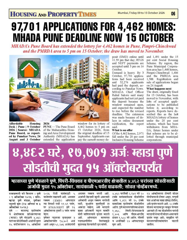97,701 APPLICATIONS FOR 4,462 HOMES: MHADA PUNE DEADLINE NOW 15 OCTOBER